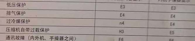 浦北空调电话在哪里找